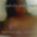 Berkeley clubs profiles