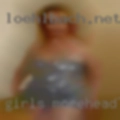 Girls Morehead